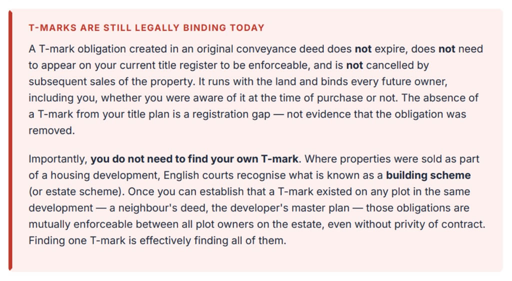 Example of a legally binding T-mark clause in a conveyance deed, showing the wording that gives T-marks legal force