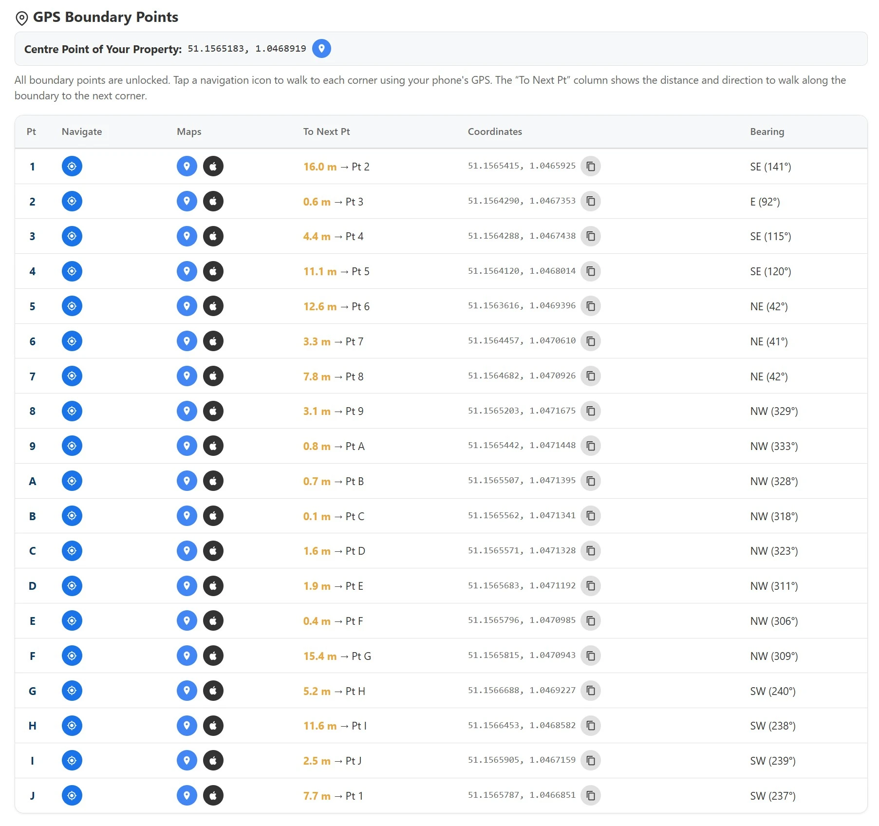 GPS boundary points report showing coordinates for every corner